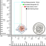 Art Deco Wedding Engagement Bridal Ring Baguette Round Simulated Cubic Zirconia 925 Sterling Silver